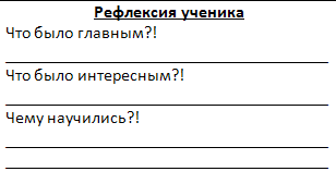 Интегрированный урок по английскому языку Условные предложения (11 класс)