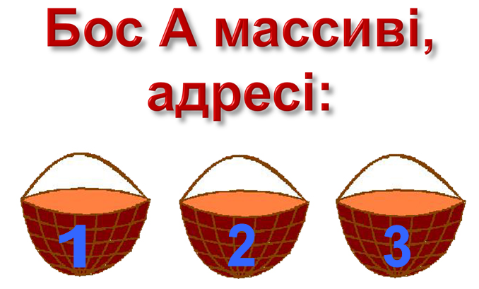 1 Өлшемді массивтер (9 сынып)