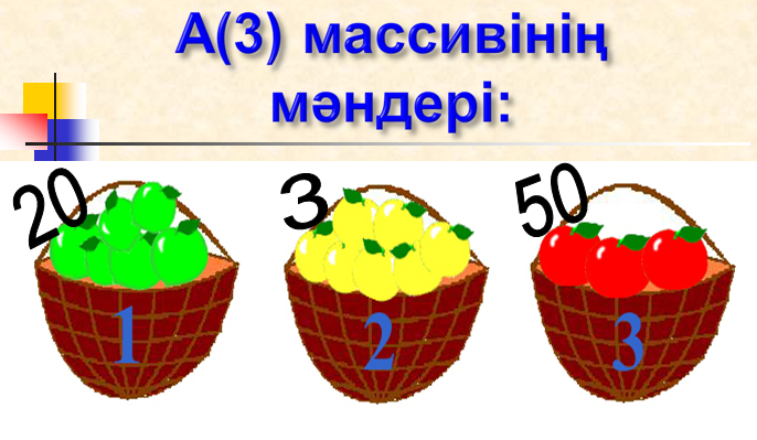 1 Өлшемді массивтер (9 сынып)