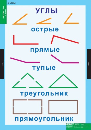 Памятка ученику 5 класса