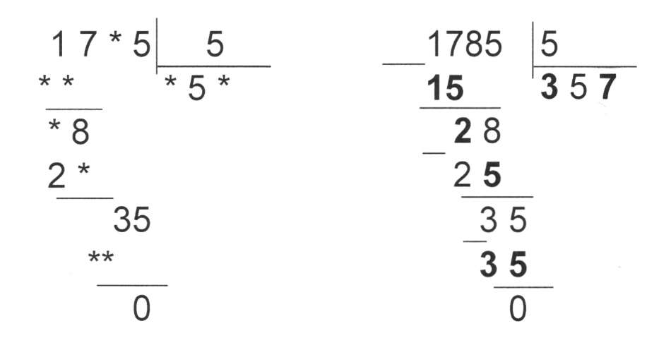 Урок математики во 2 классе. Тема : Деление на однозначное число( обобщение ).