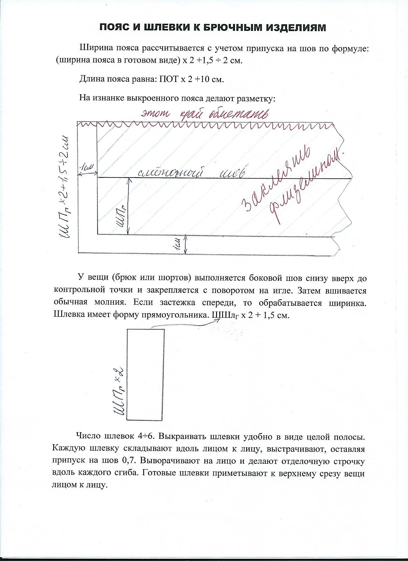 Дидактический материал Технологические инструкции по кройке и шитью