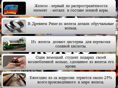 Методическая разработка урока по теме Железо строение, свойства, получение и применение