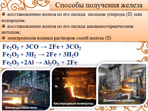 Методическая разработка урока по теме Железо строение, свойства, получение и применение