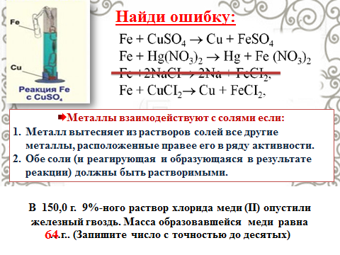 Методическая разработка урока по теме Железо строение, свойства, получение и применение