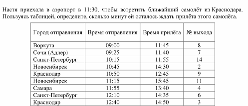 Задания для подготовке к диагностической работе по математике 6 класс