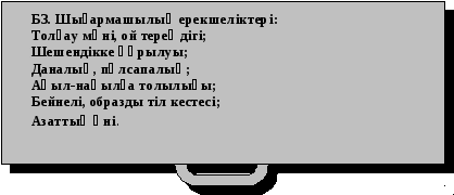 Сабақ жоспары Конструкциялау технологиясы