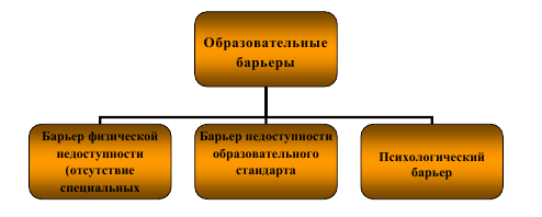 Программа развития школы на 2014-2019 гг.