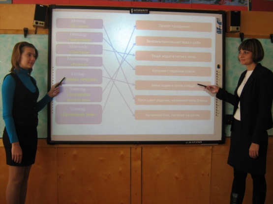 Модель урока немецкого языка в 8 классе с применением ИКТ и реализацией регионального компонента в образовательной деятельности