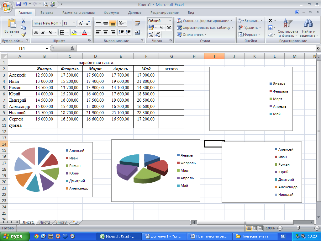 Практическая работа 5 ms excel статистические функции решение