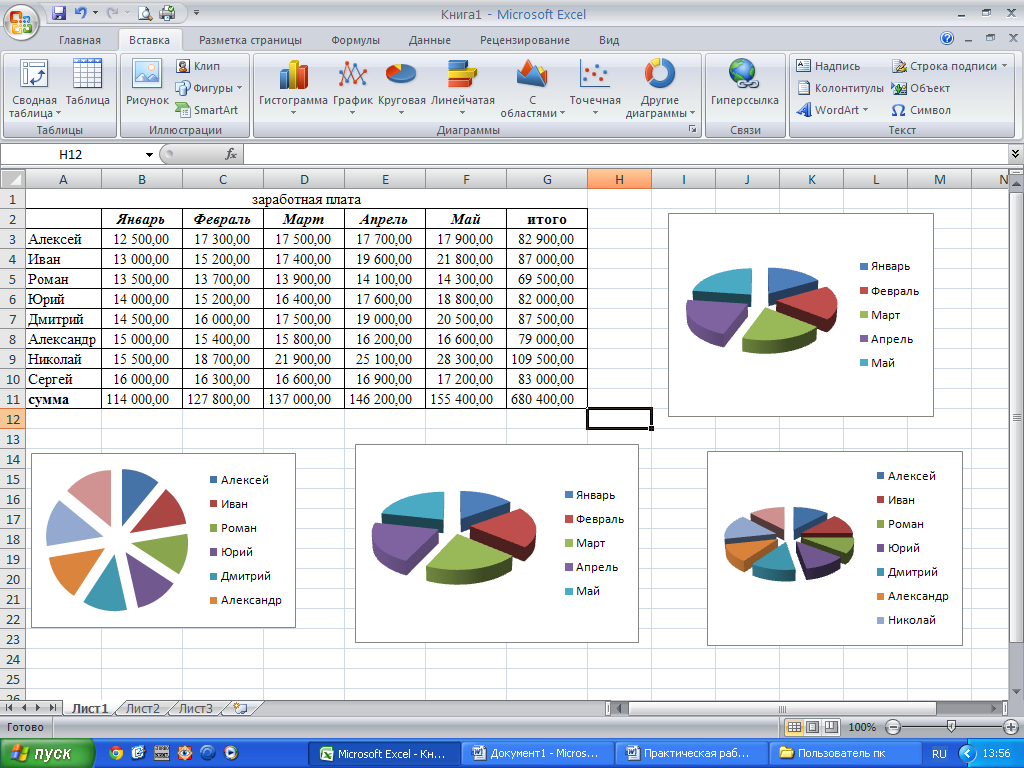 Практические работы по использованию функций в Excel (11 класс)