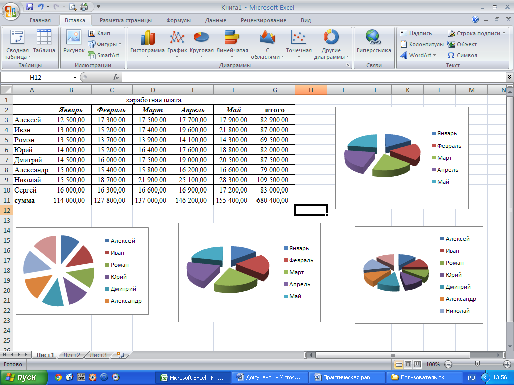 Кольцевая диаграмма в ms excel позволяет отразить