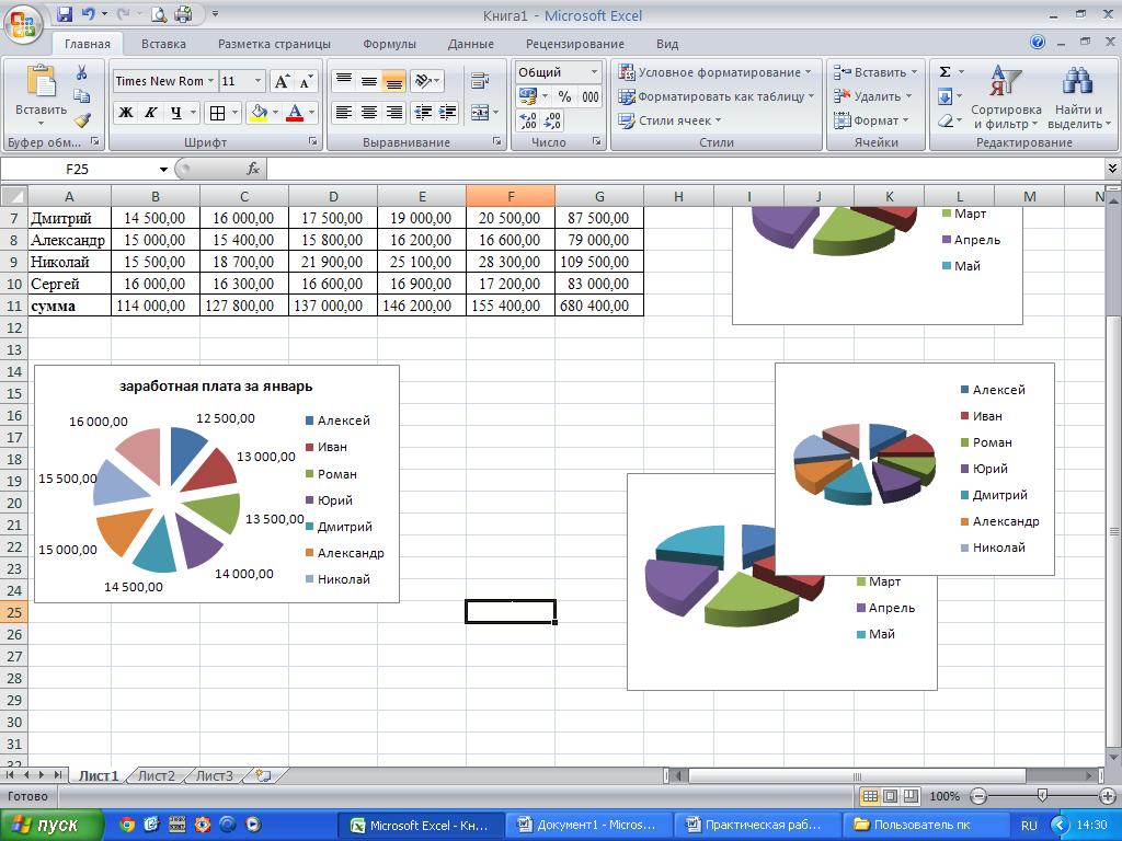 Практическая работа встроенные функции в microsoft excel вариант 1