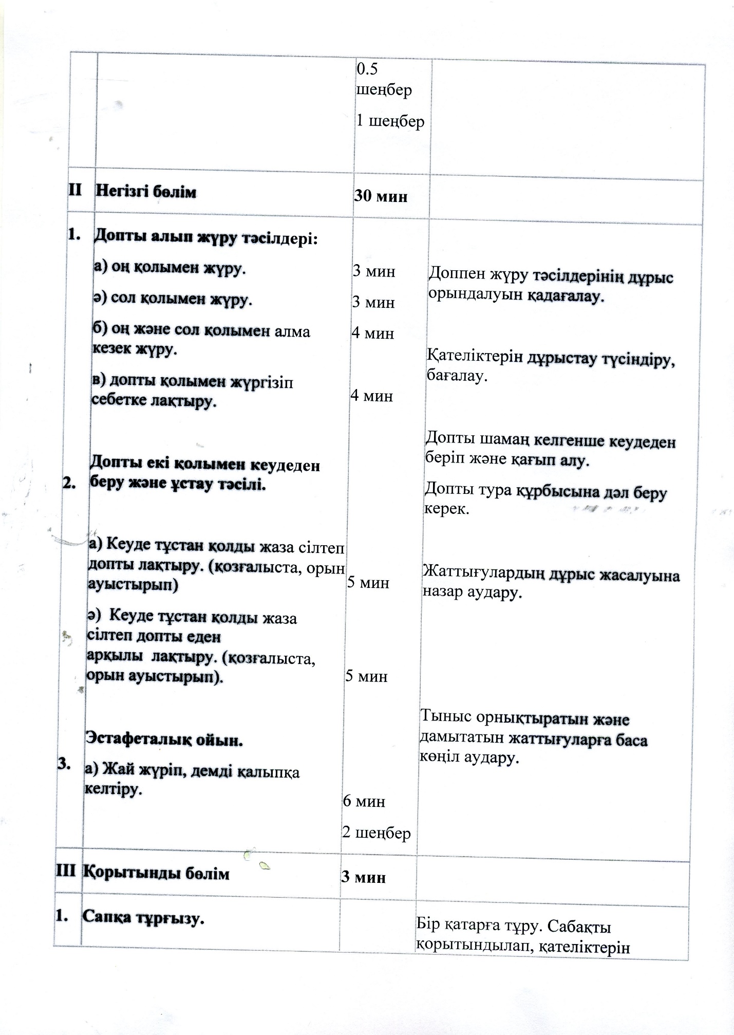 План конспект по физкультуре Допты оң және сол қолымен алып жүру 10 сынып