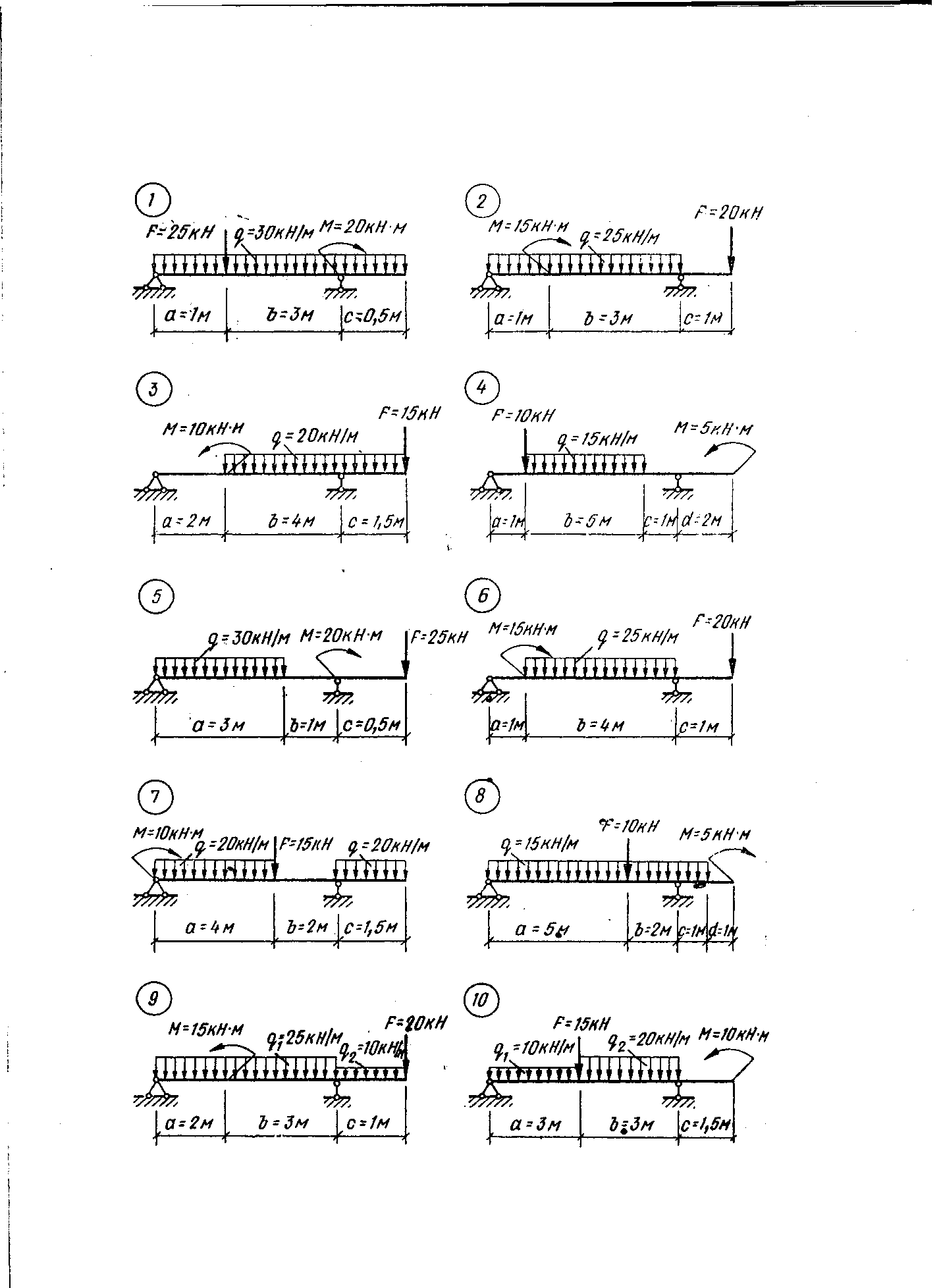 РГР техническая механика сопромат