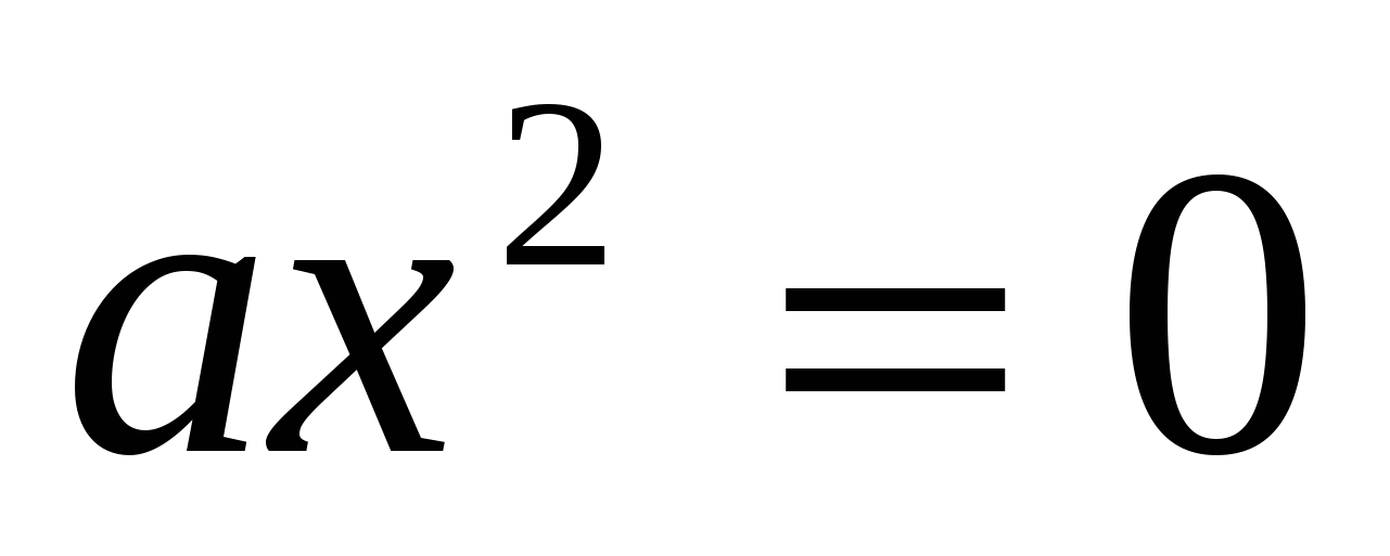 Конспект урока по алгебре Разложение квадратного трёхчлена на множители