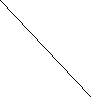Конспект урока математики Луч. Сравнение луча с отрезком, с прямой линией. Построение луча. 2 класс VIII вид.