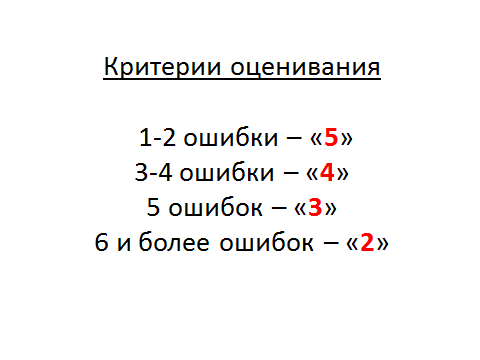 Разработка урока информатики в системе ФГОС.