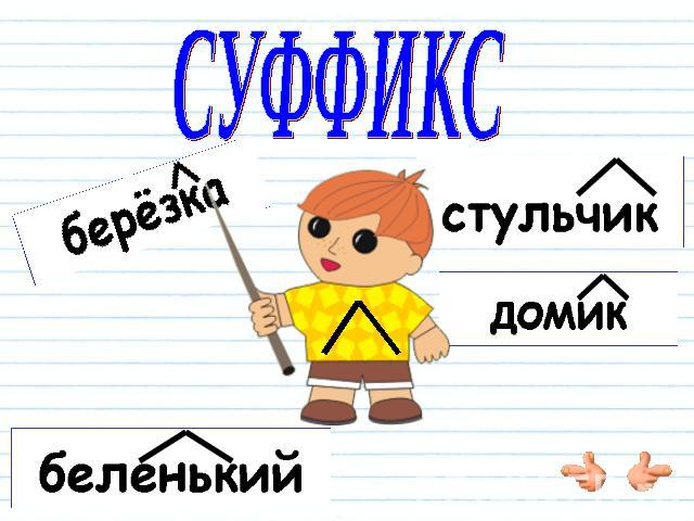 Урок русского языка тема Суффикс