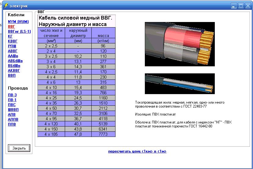 Вес провода. Кабель ААШВ характеристики таблица. Технические характеристики кабеля марки ВВГНГ. Кабель ВВГ характеристики таблица. Вес кабеля ВВГ 4 4.