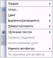 Лабораторная работа на тему: «Работа с векторной графикой».