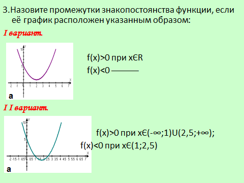 Урок по теме Решение неравенств второй степени с одной переменной (9 класс)