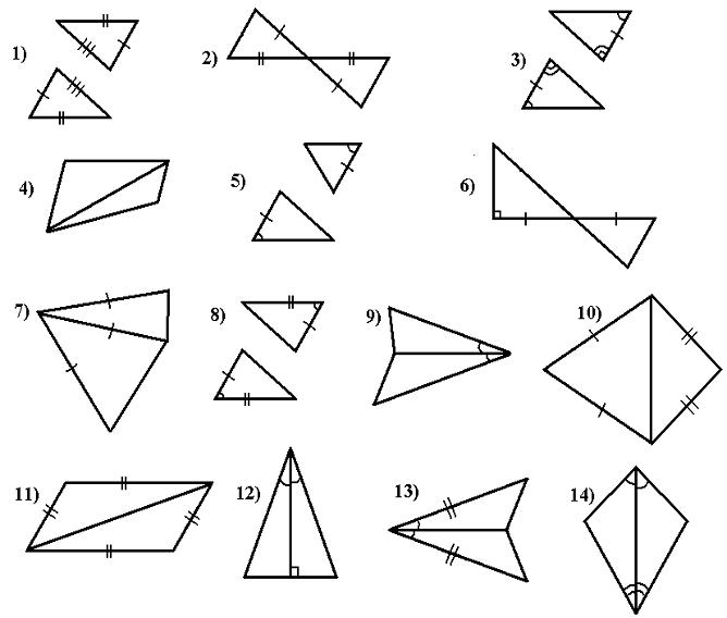 Конспект урока Признаки равенства треугольников