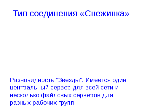 Конспект урока на тему:Локальные вычислительные сети