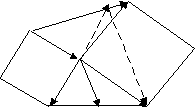 Урок по геометрии для 8,9 класса Решение задач методами геометрических преобразований (движений)