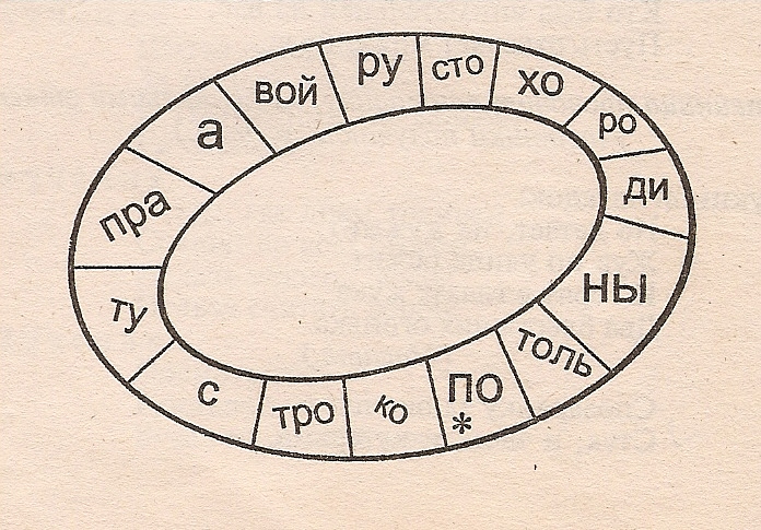 Внеклассное мероприятие. Викторина по правилам дорожного движения. 2 класс.