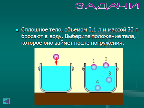 Конспект урока по физике на тему Условия плавания тел (7 класс)