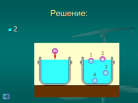 Конспект урока по физике на тему Условия плавания тел (7 класс)
