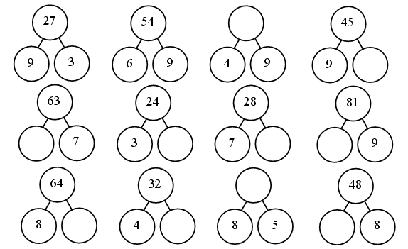Конспект урока умножение и деление на 9