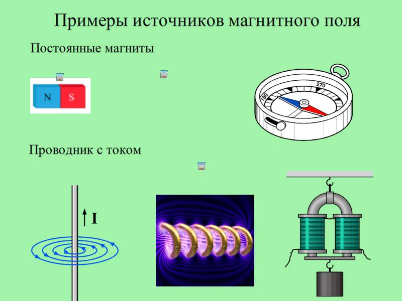 Panaboard ресурс по физике на тему «Магнитное поле. Однородное и неоднородное магнитное поле» (9 класса)