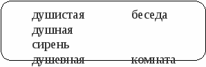 Сквозной сюжетный урок (русский язык, математика, познание мира, изобразительное искусство), 2 класс