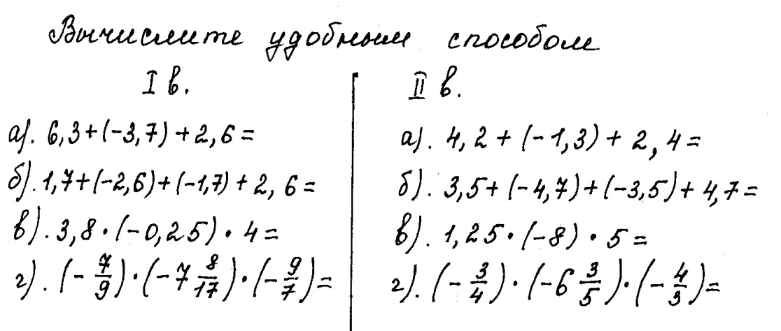 Конспект 6 класс Действия с рациональными числами