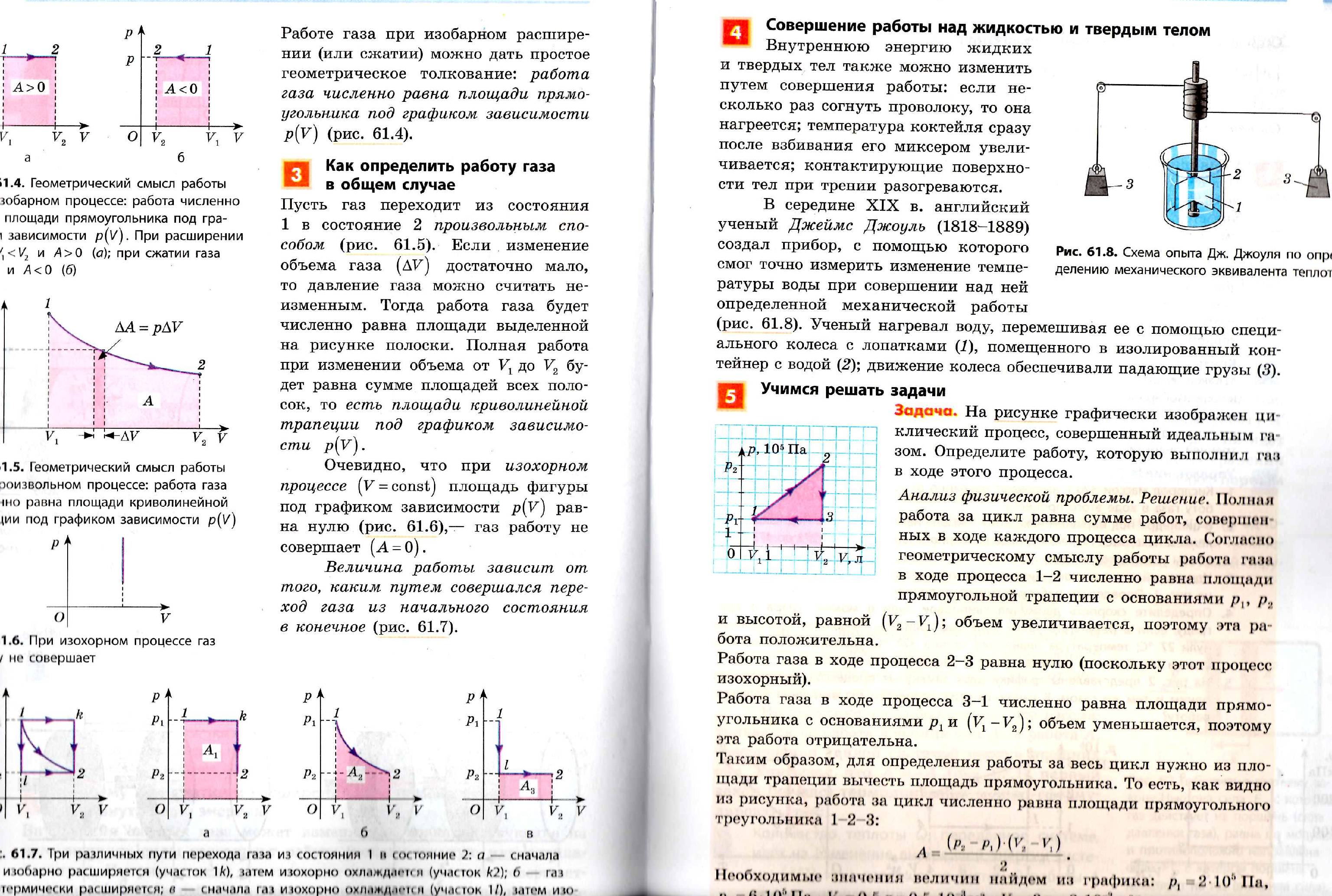 Различные формы проверки домашнего задания по физике с использованием опорного конспекта