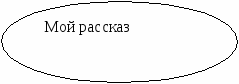 Поурочный по русскому языку 6 класс