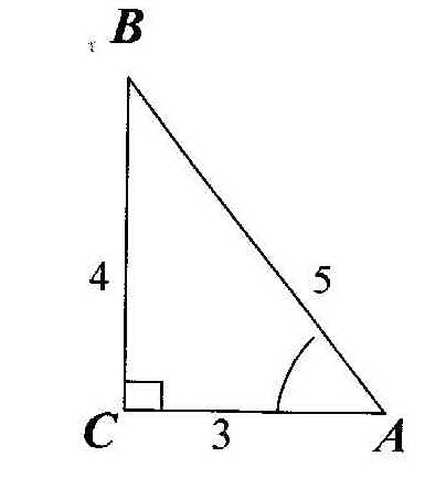 Конспект по математике для 8 класса «Синус, косинус и тангенс острого угла прямоугольного треугольника»