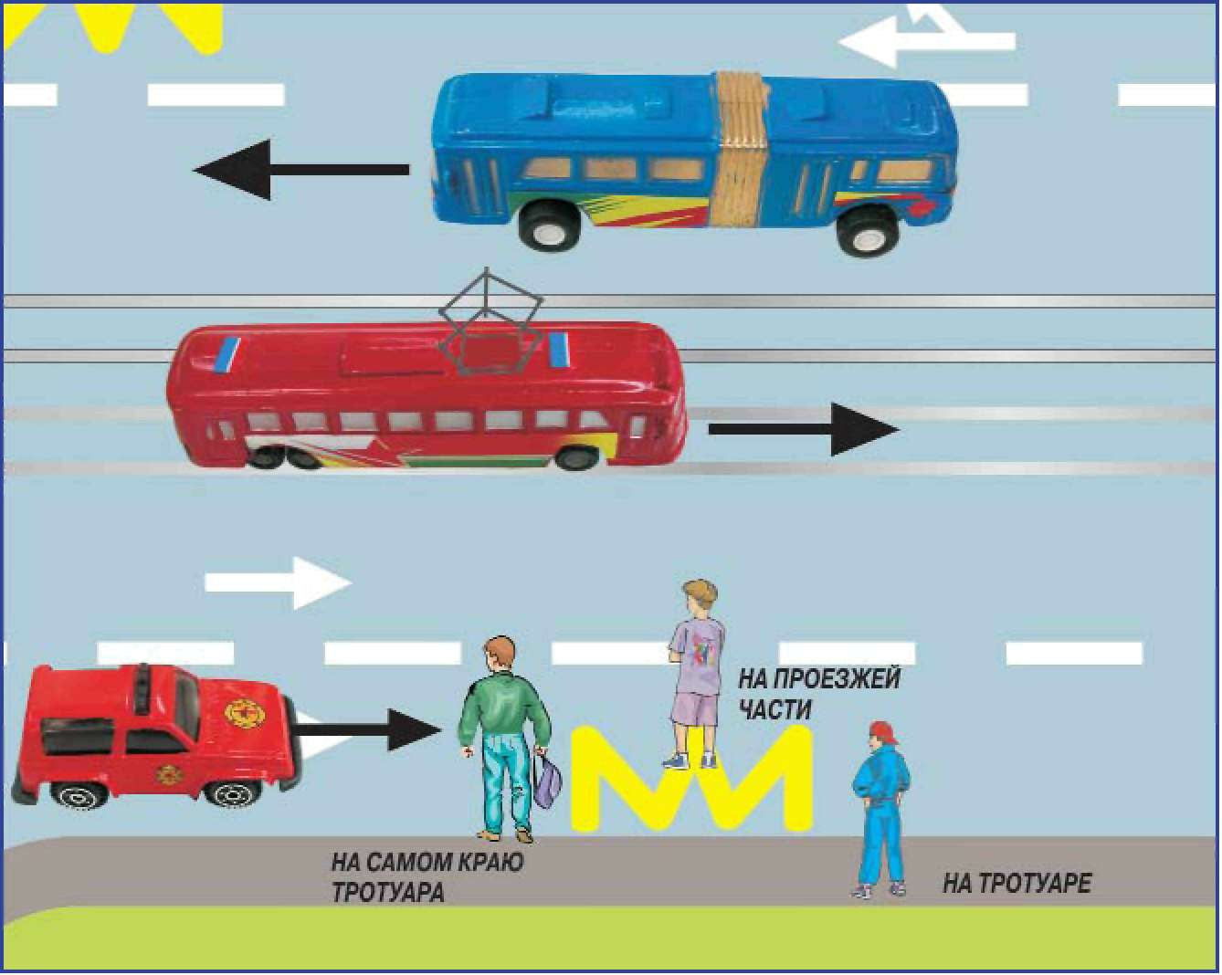 Методы и формы проведения практических занятий в автогородке с обучающимися 1-4 классов по основам безопасного поведения на дорогах