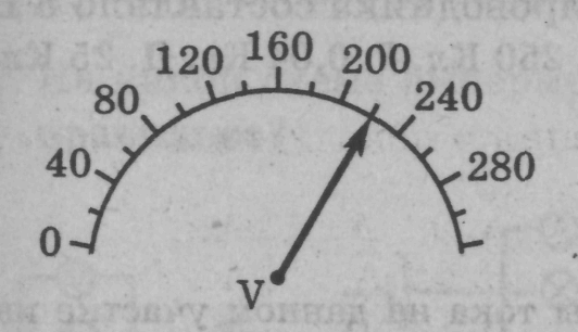 На рисунке изображена шкала электроизмерительного прибора как называется этот прибор каков предел
