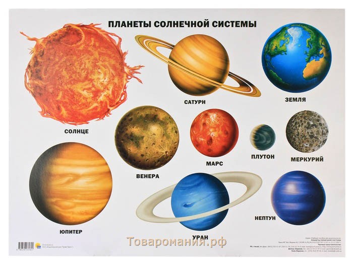 Электронный проект рисунка Солнечная система