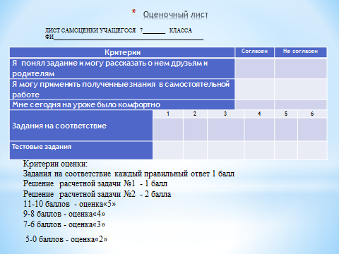 Урок геометрии 7 класс «Окружность и ее элементы»