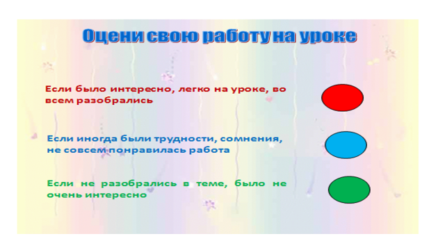 Конспект урока русского языка на тему «Рисуем словесные картины». 3 класс УМК Гармония