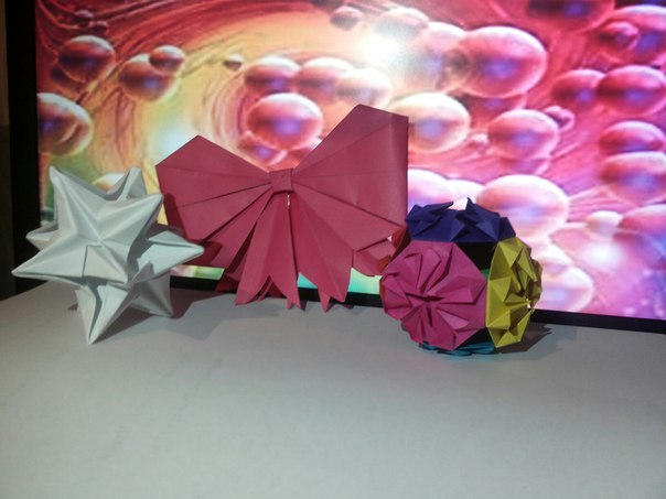 Жоба, Математикадағы оригами (7 сынып )