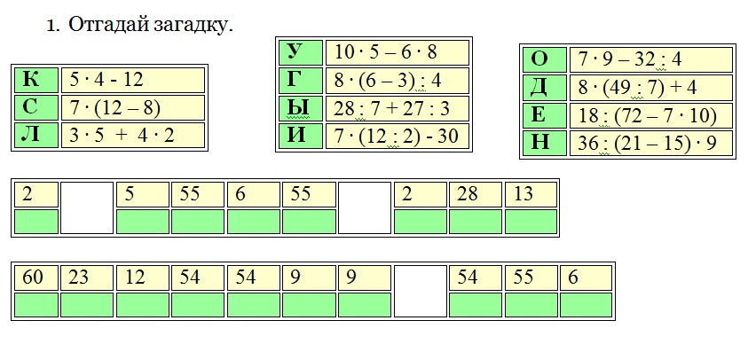 Методическая разработка урока по математике для 3 класса «Умножение двузначного числа на однозначное»