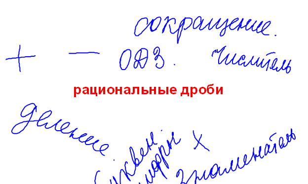 Конспект урока по алгебре в 7 классе .Тема: Сумма и разность дробей с разными знаменателями.