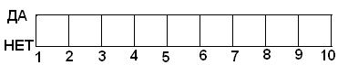 Разработки уроков по математике на тему: Положительные и отрицательные числа, по учебнику Атамура - 2015г.(6 класс).