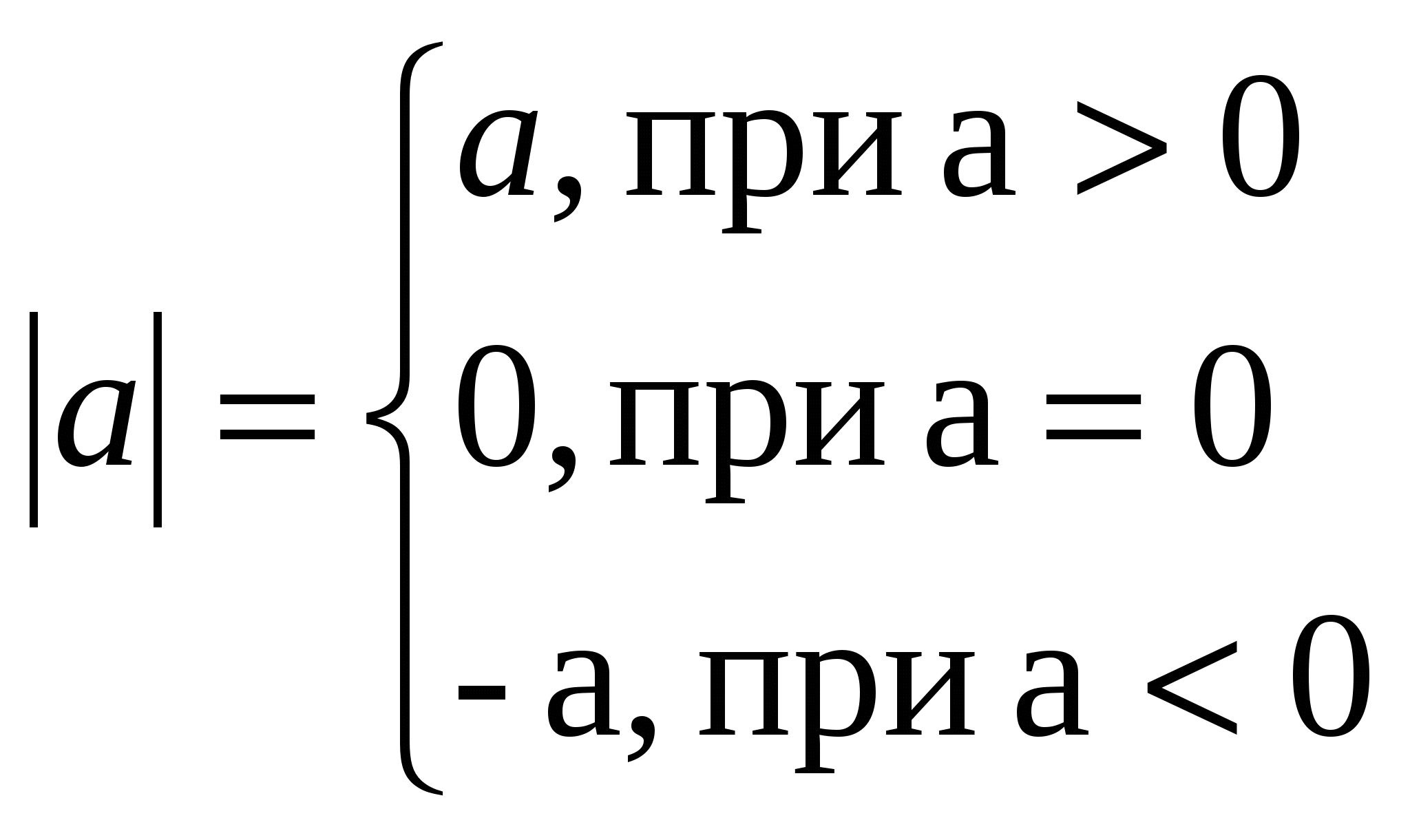 Тема урока РЕШЕНИЕ УРАВНЕНИЙ И НЕРАВЕНСТВ, СОДЕРЖАЩИХ ПЕРЕМЕННЫЕ ПОД ЗНАКОМ МОДУЛЯ