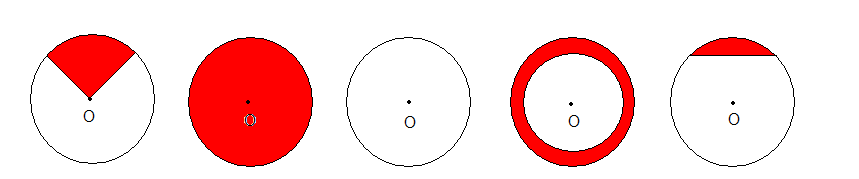 Разработка урока математики в 6 классе Площадь круга, диаграммы.